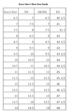 Gucci Freya Hartas Ace Leather Sneakers - Men's - Runway Catalog